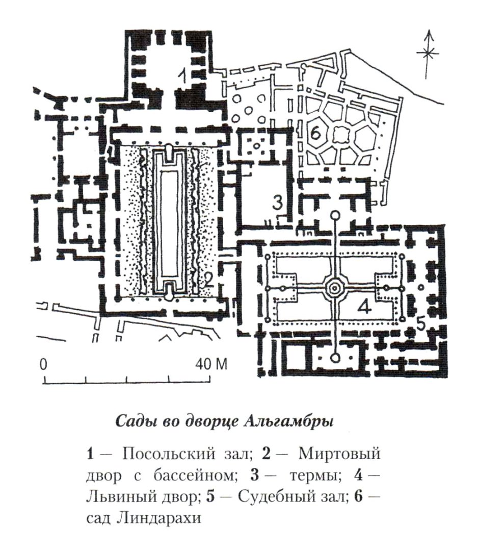 Дворец Карла Альгамбра