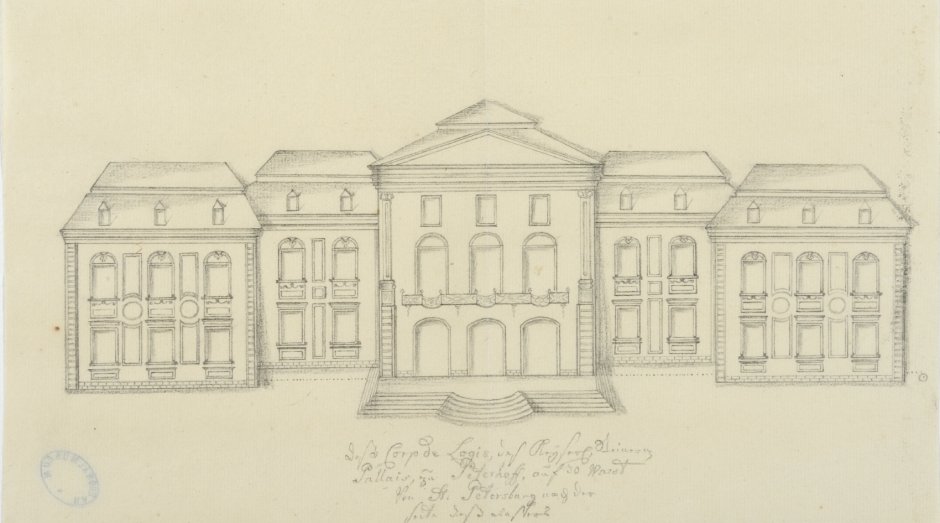 Кикины палаты 18 век