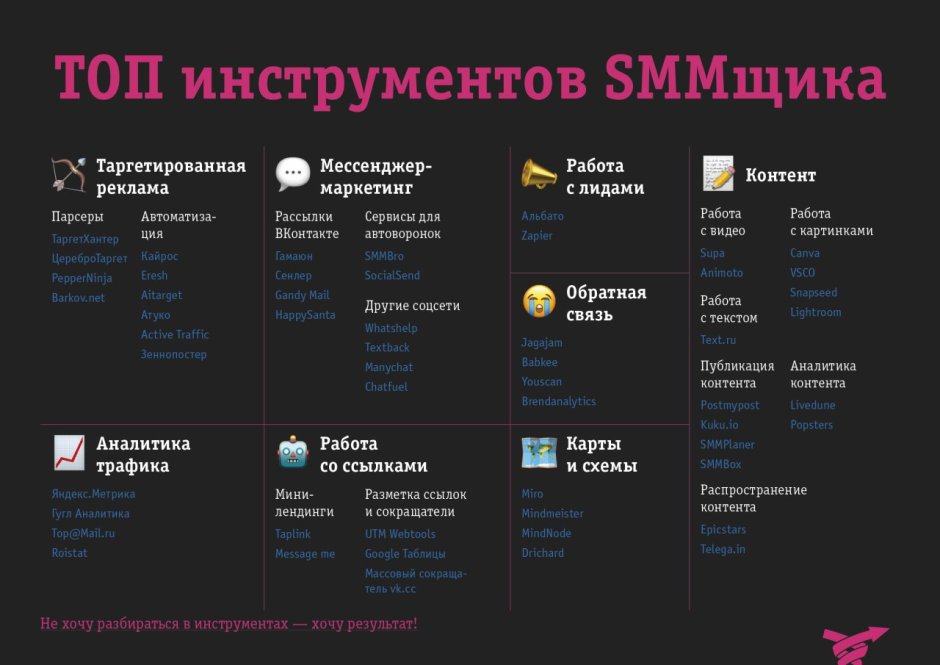 Рендер интерьера в 3ds Max