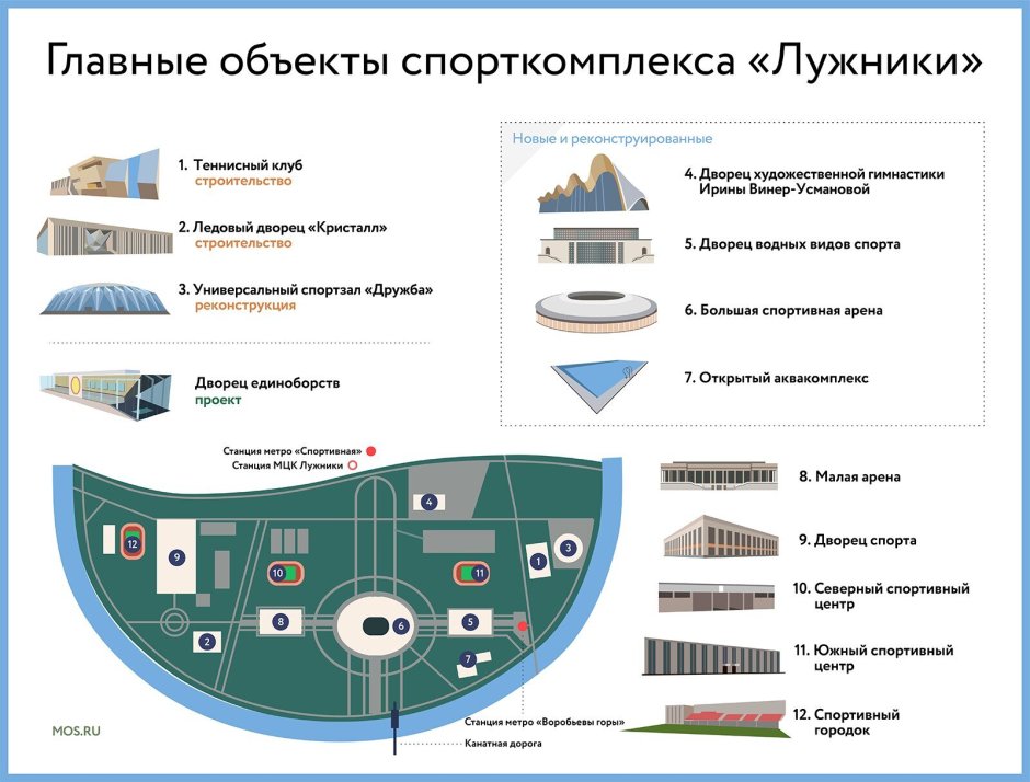 Хоккейный стадион в Нижнем Новгороде