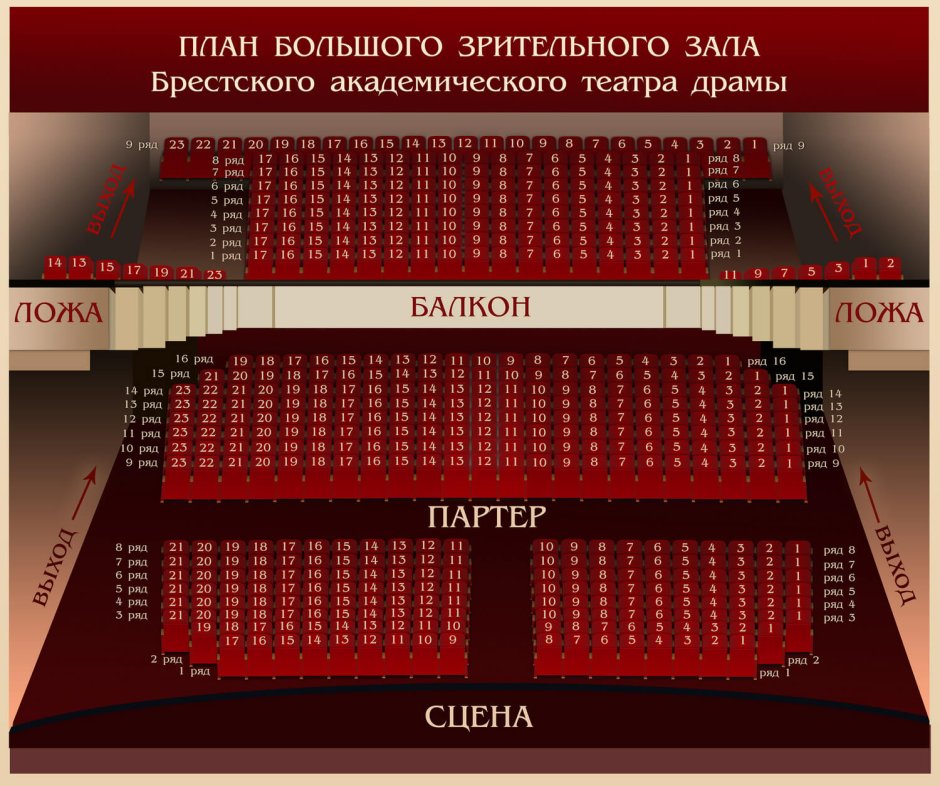 Театр имени Охлопкова Иркутск зал