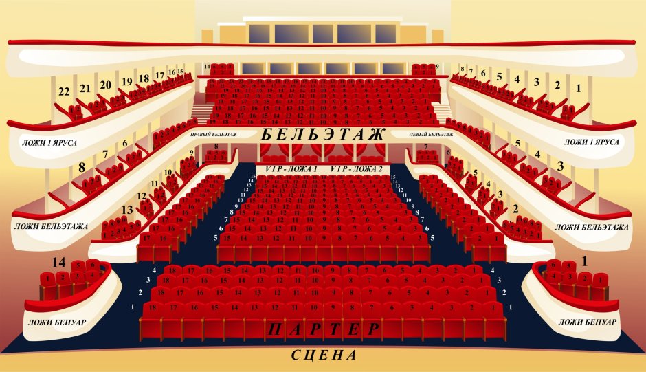 Амфитеатр в театре оперы и балета Новосибирск