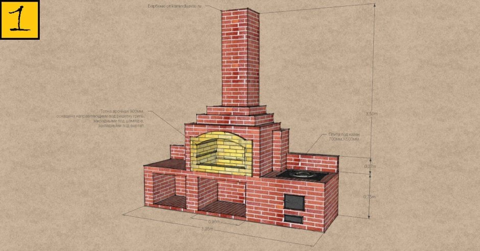Порядовка печи с мангалом и казаном