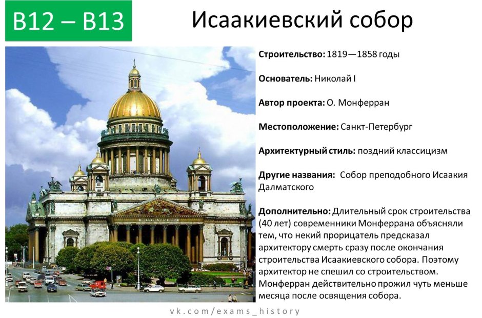 Парадная лестница Юсуповского дворца