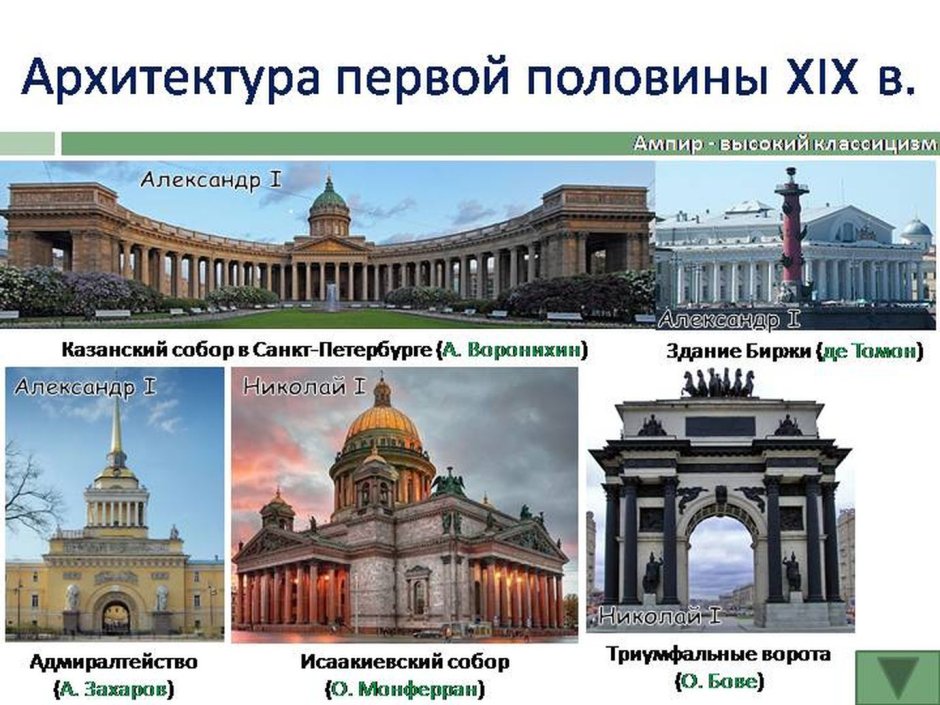 Исаакиевский собор убранство