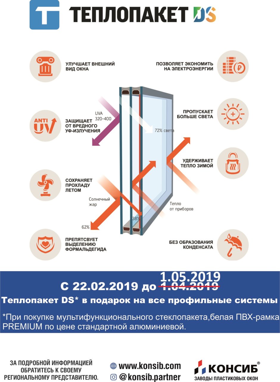Дизайн сайта пластиковые окна