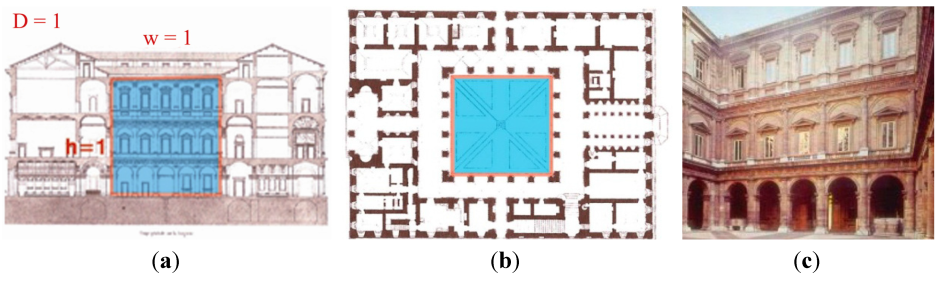Палаццо Фарнезе Микеланджело план