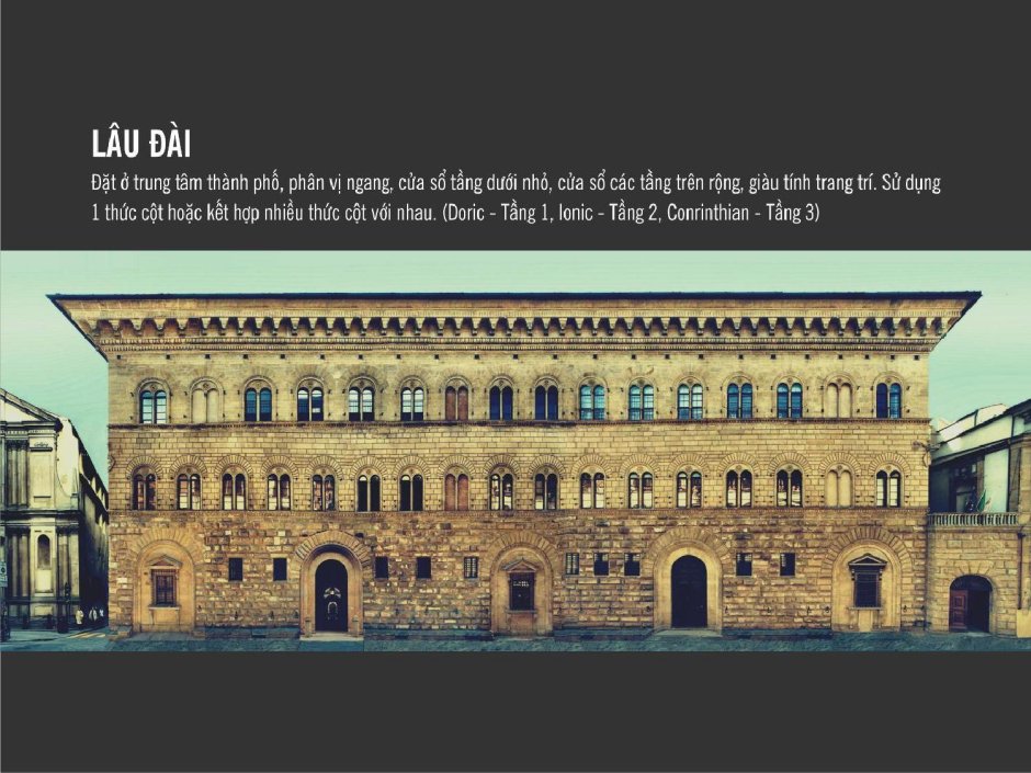 Палаццо Медичи-Риккарди план