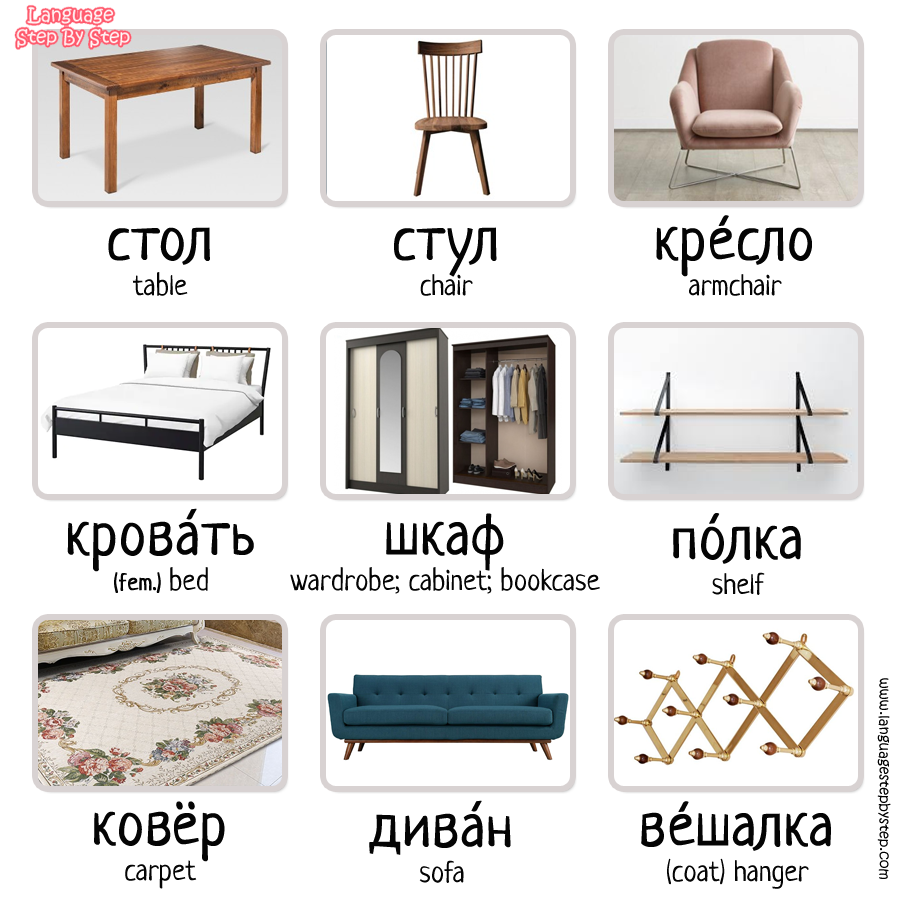 Кровать перевести на английский. Мебель на анггл. Мебель на английском языке. Предметы мебели. Название мебели.