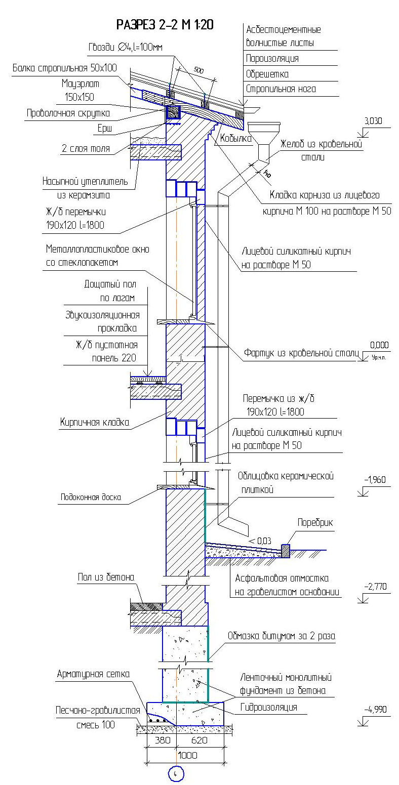 Узел крепления оконного блока