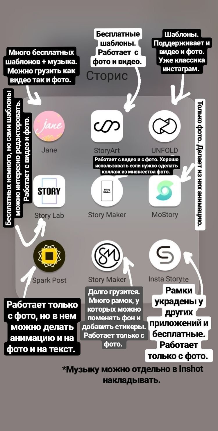 Полезные бытовые вещи