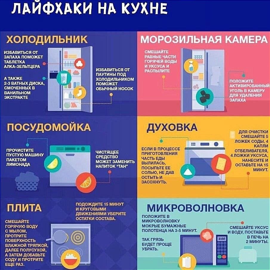 Полезные советы для дома лайфхаки