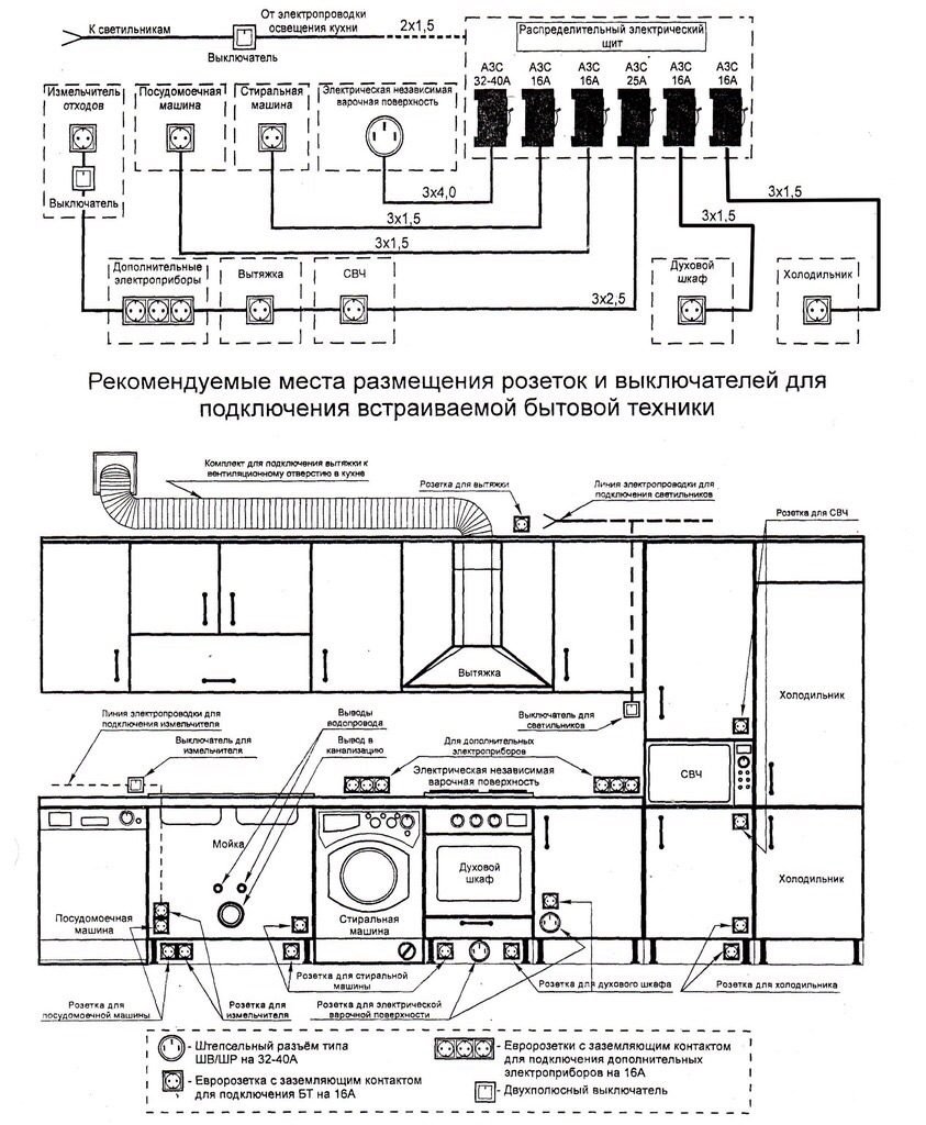 Подключение посудомоечной машины к водопроводу схема