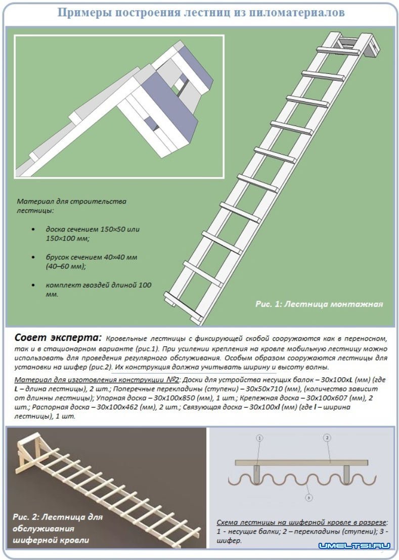 Лестницы трапы для шиферной крыши
