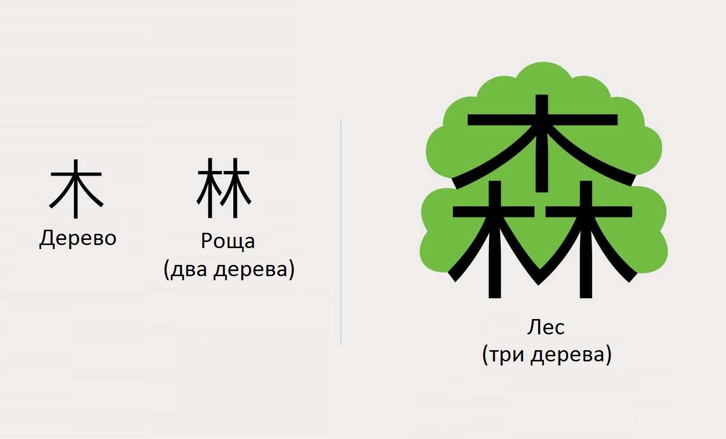 мебель на китайском языке перевод