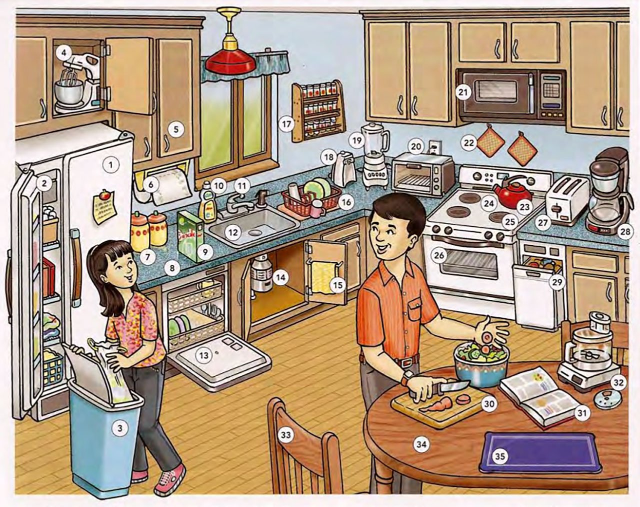 They a new flat. Кухня иллюстрация. Картинки для описания. Кухня рисунок. Предметы кухни рисунок.