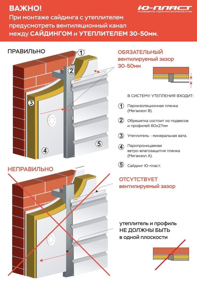 Термолэнд утепление фасада