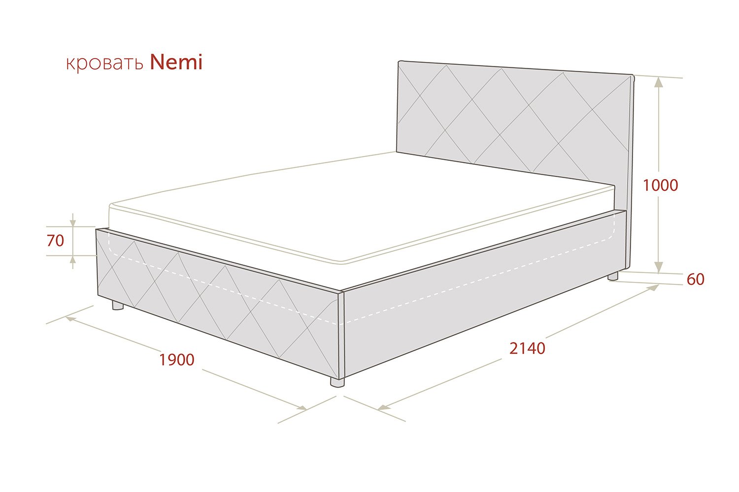 Размеры матрасов стандартные для кровати таблица