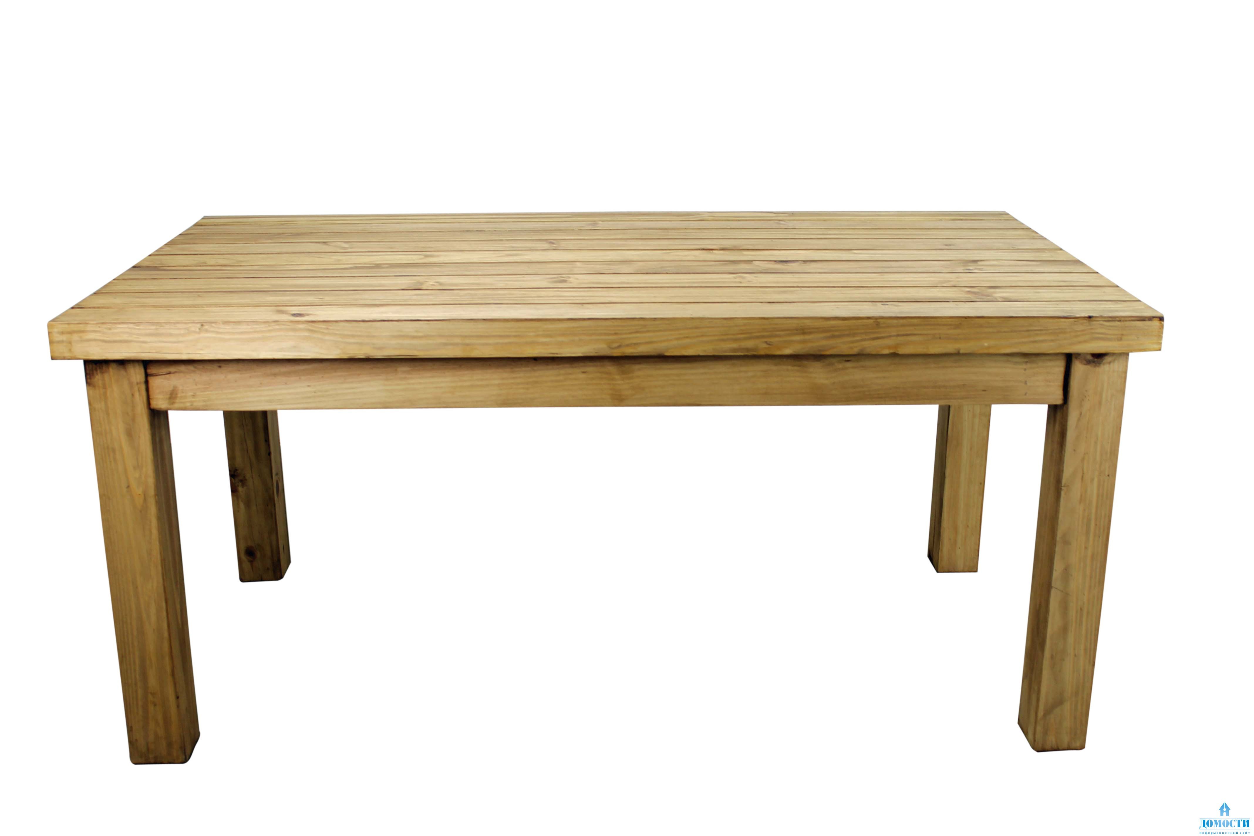Картинка стол. Стол деревянный. Стол из дерева. Белый деревянный стол фон. Обычный деревянный стол.
