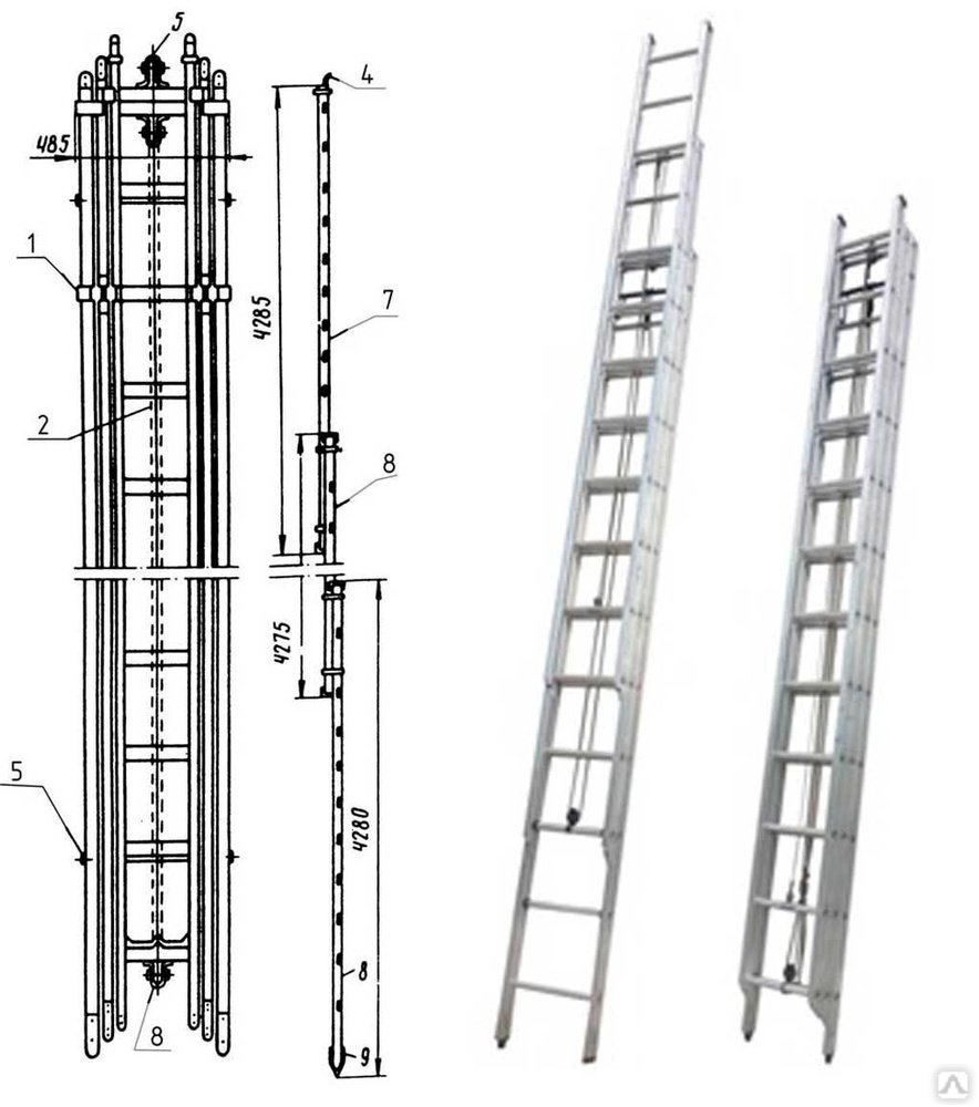 Схема испытания трехколенной лестницы