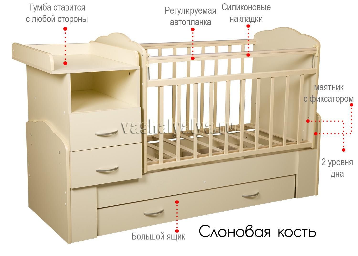кровать с комодом детская для новорожденных