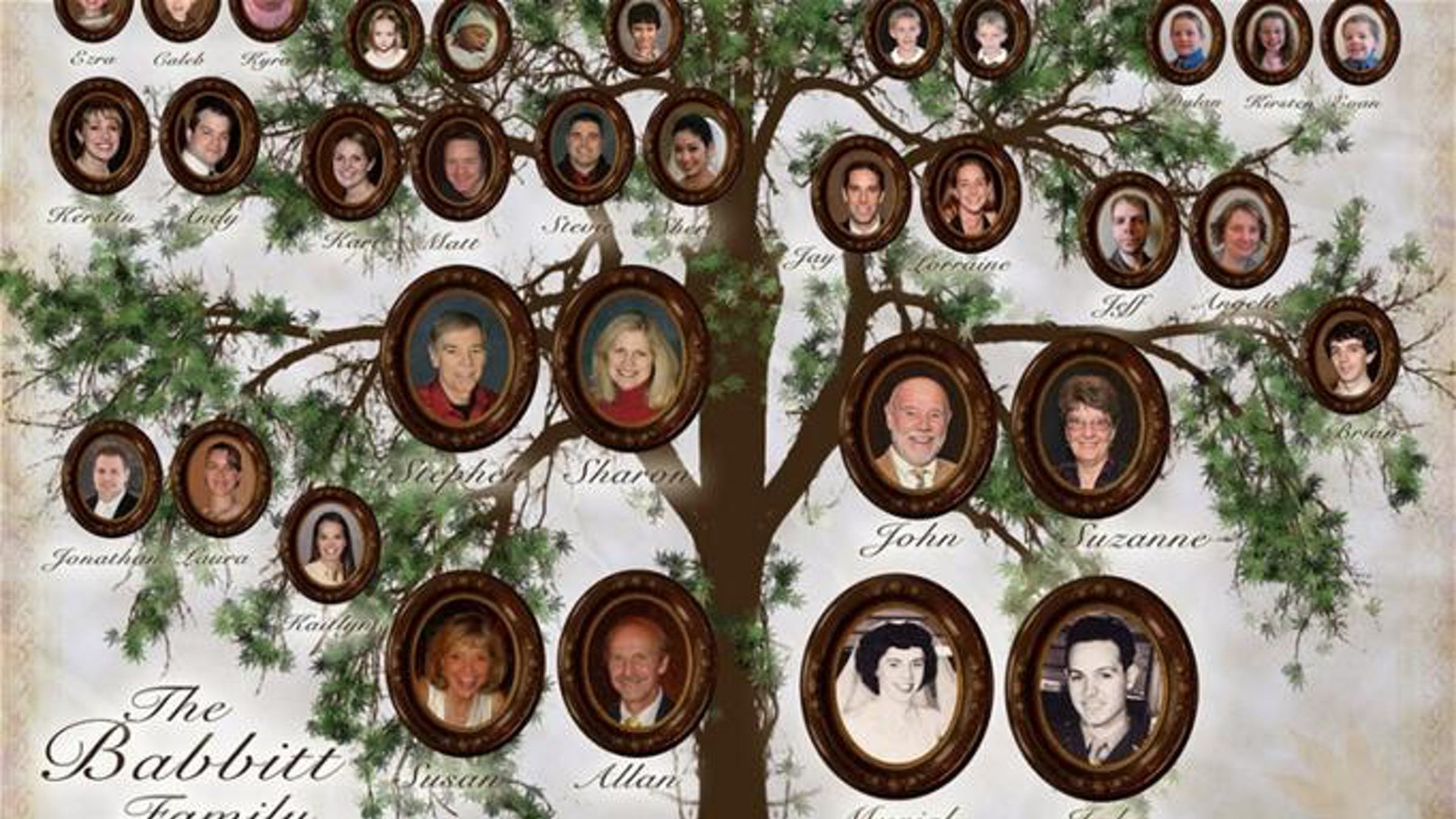 Семейное древо итадори. Семейное Древо Майклсонов. Family Tree(семейное Древо). Дерево жизни родословная. Геологическое дерево.