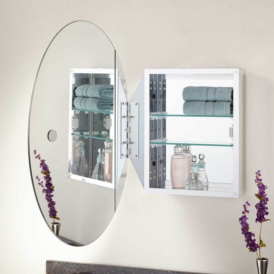 Зеркало cirko d50