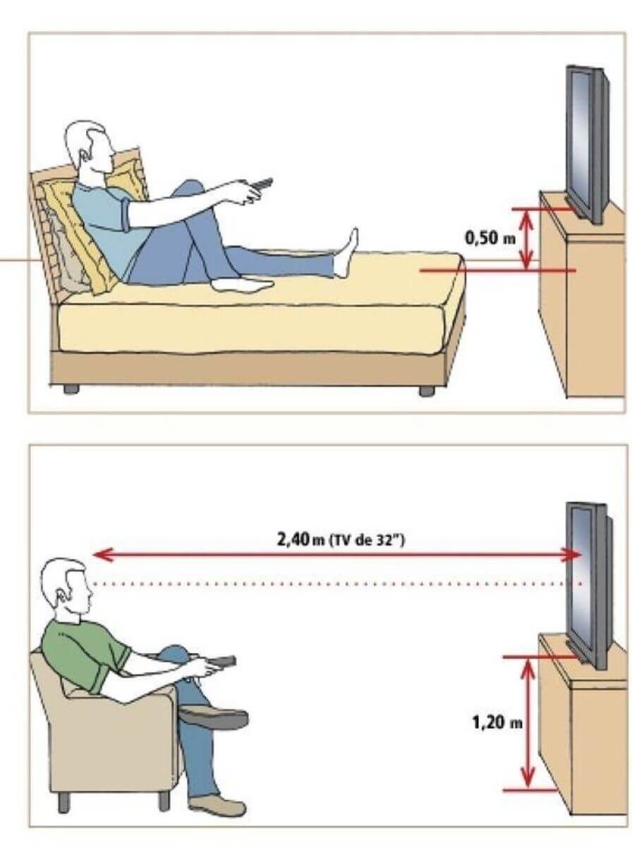 на каком уровне повесить телевизор в спальне