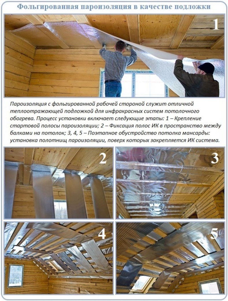 Пароизоляция для бани на потолок