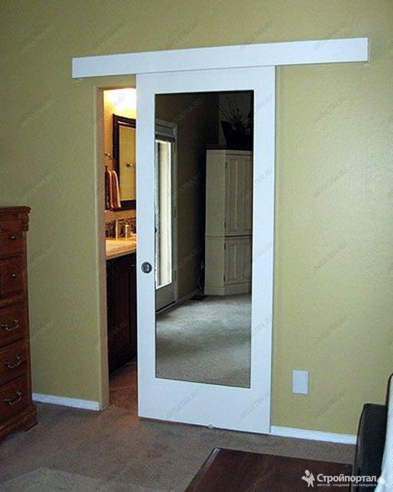 Раздвижные межкомнатные двери с зеркалом