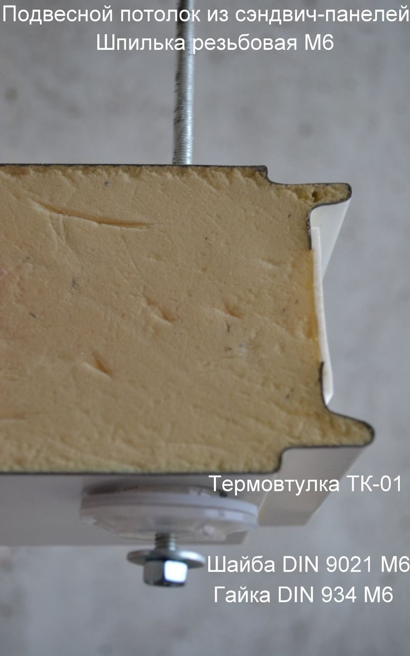 Термовтулка ТК-01 для сэндвич-панелей чертеж