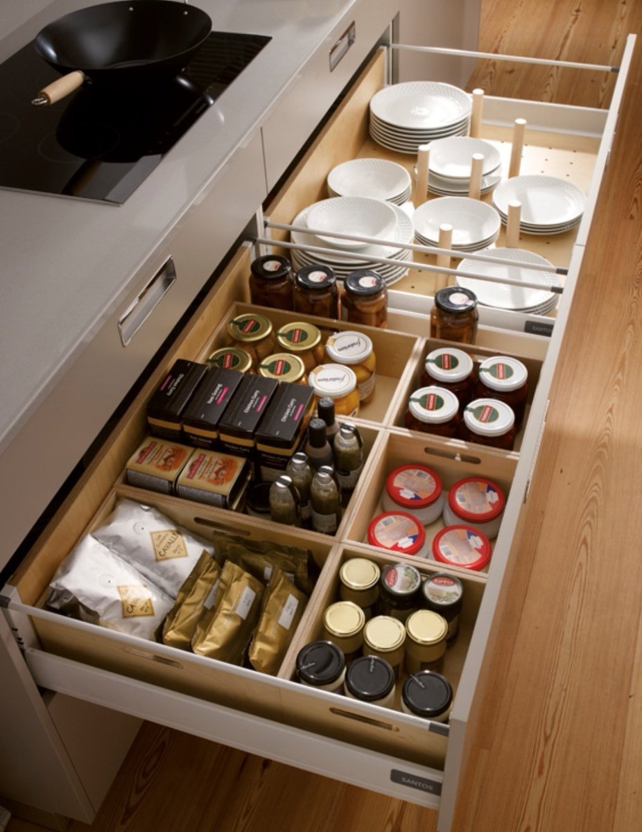 организация пространства в шкафу на кухне и хранения