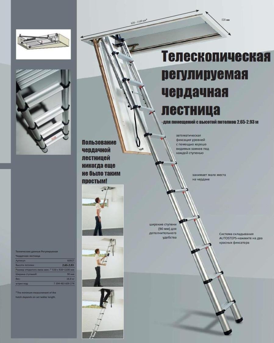 Размер короба чердачной лестницы