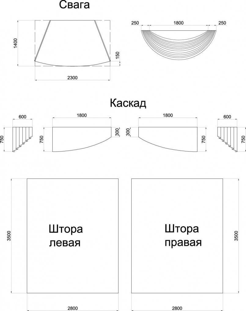 Выкройка шторы на арочное окно