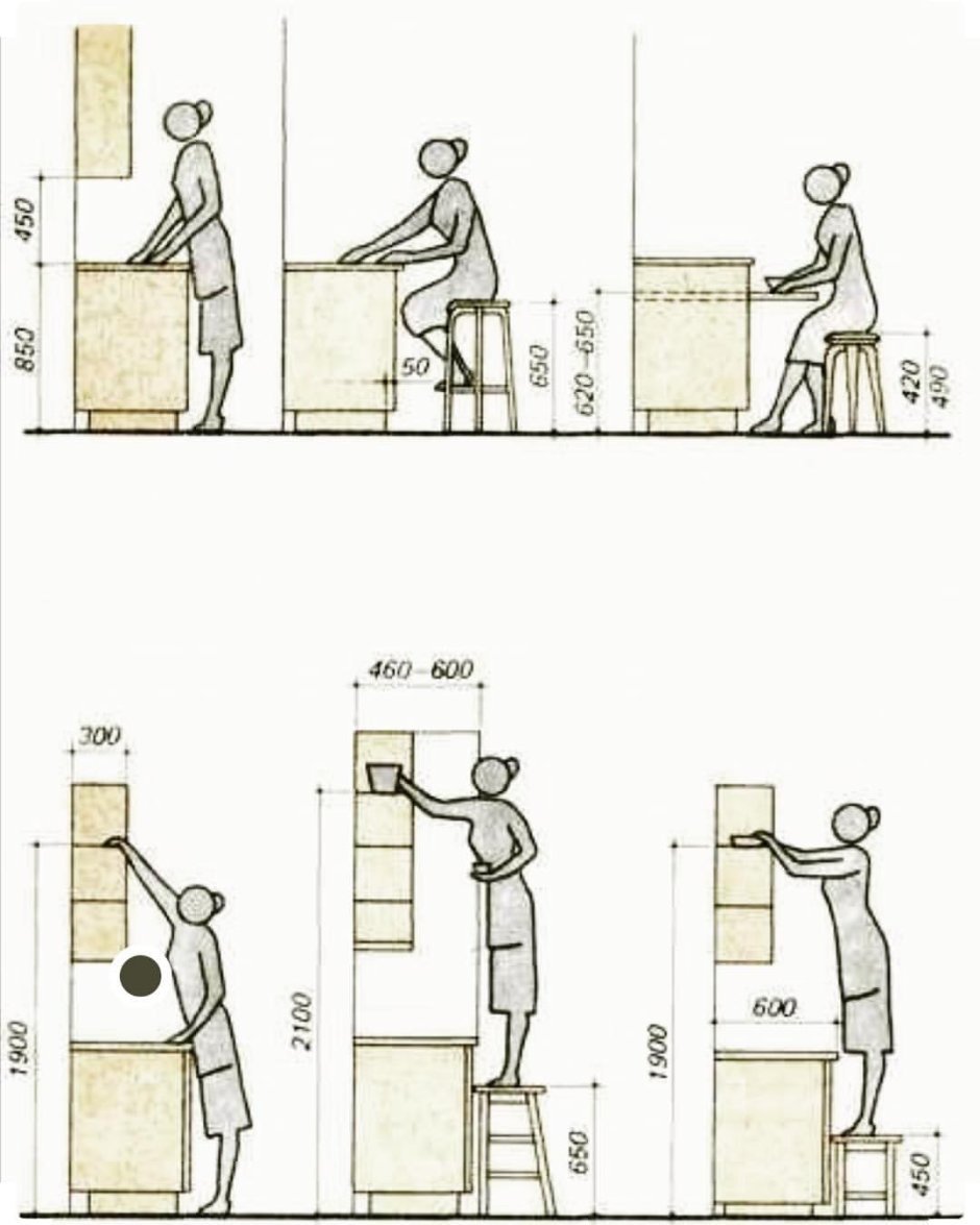 Шкаф из гипсокартона чертежи