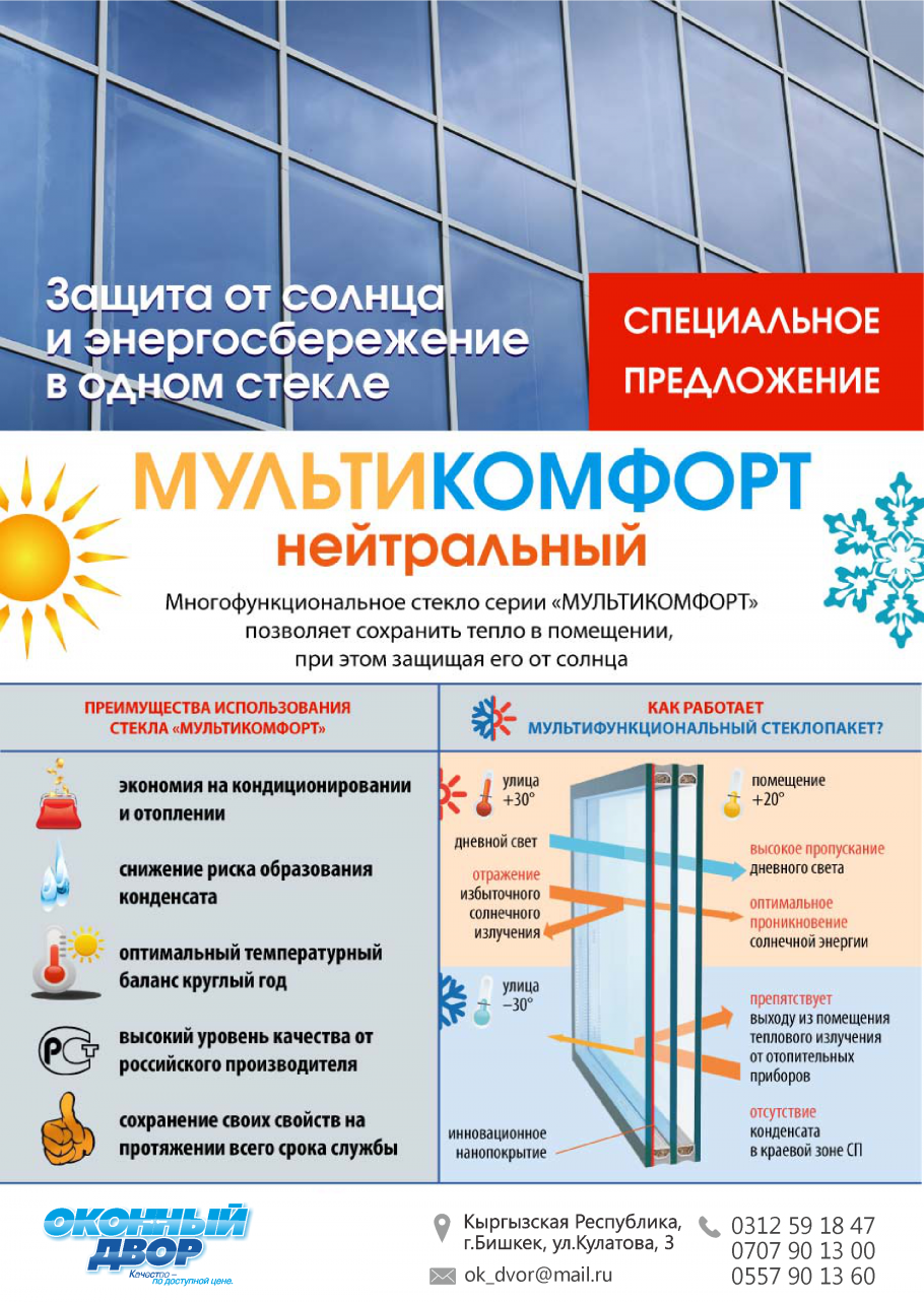 Пластиковые окна реклама