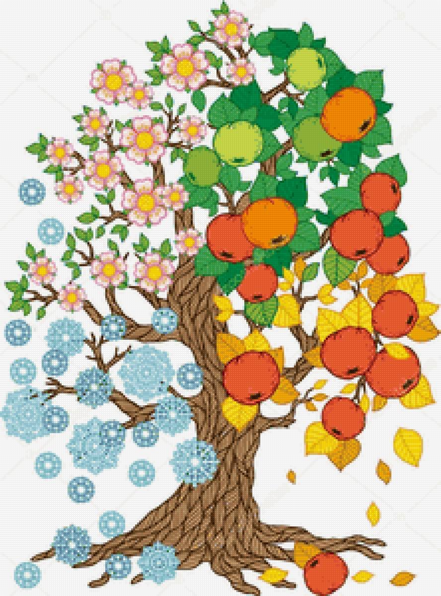 Яблоня в разные времена года. Дерево для детского сада. Сезонное дерево для детского сада. Сказочное дерево. Дерево для детей.