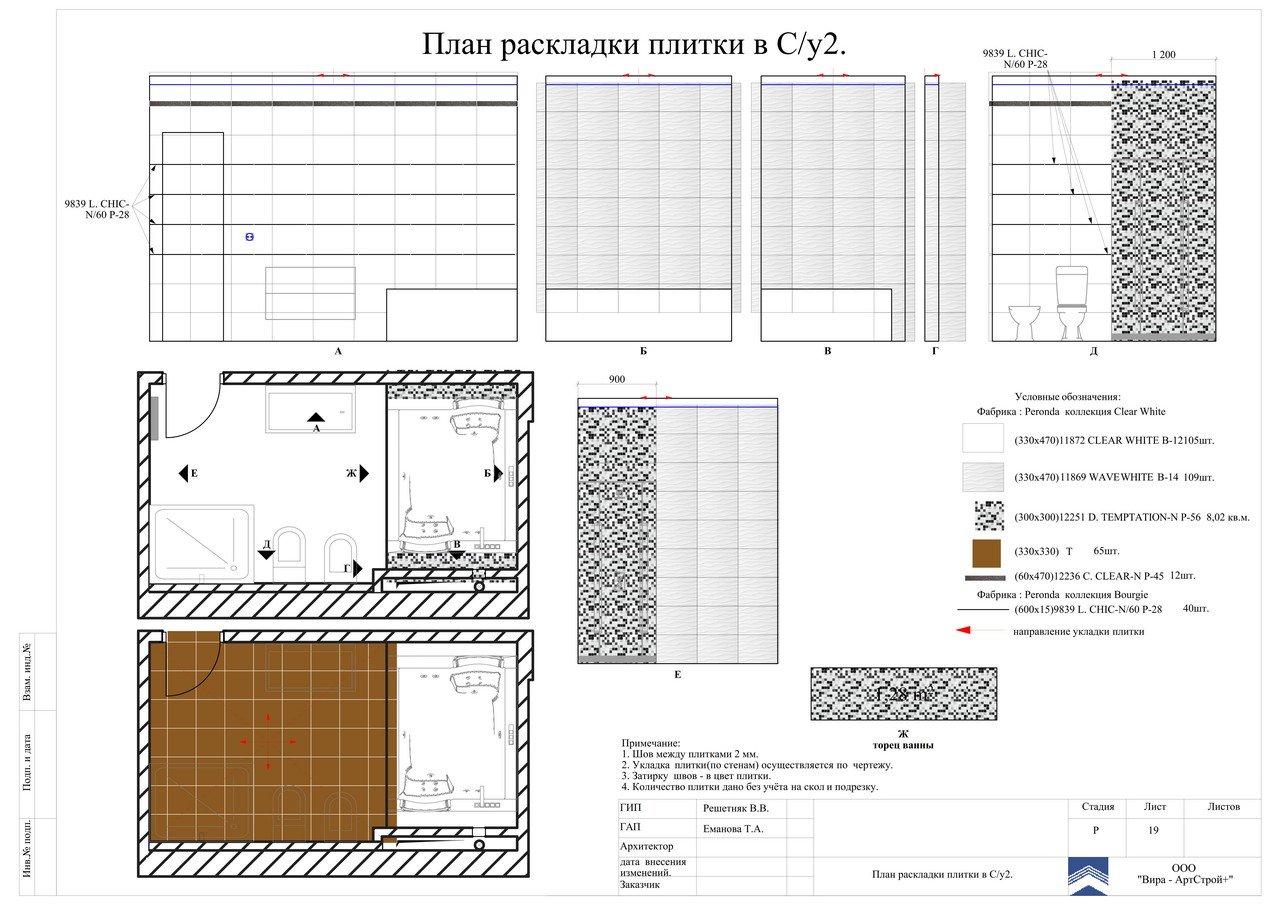 План раскладки