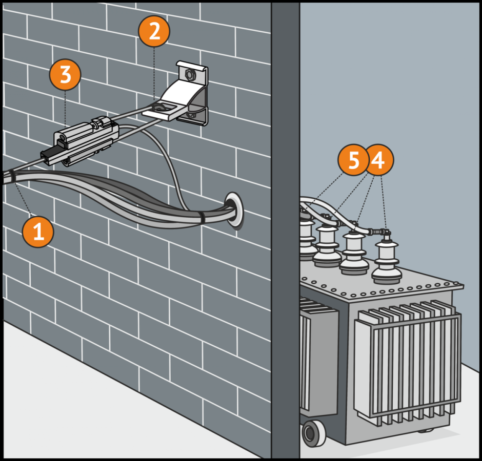 Фасадное крепление кфк12-47.6 (SF 50, BRPF 70-150-6f) TDM
