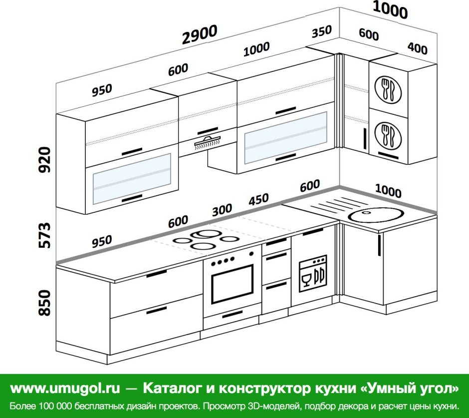 Кухня с посудомоечной машиной угловая с размерами