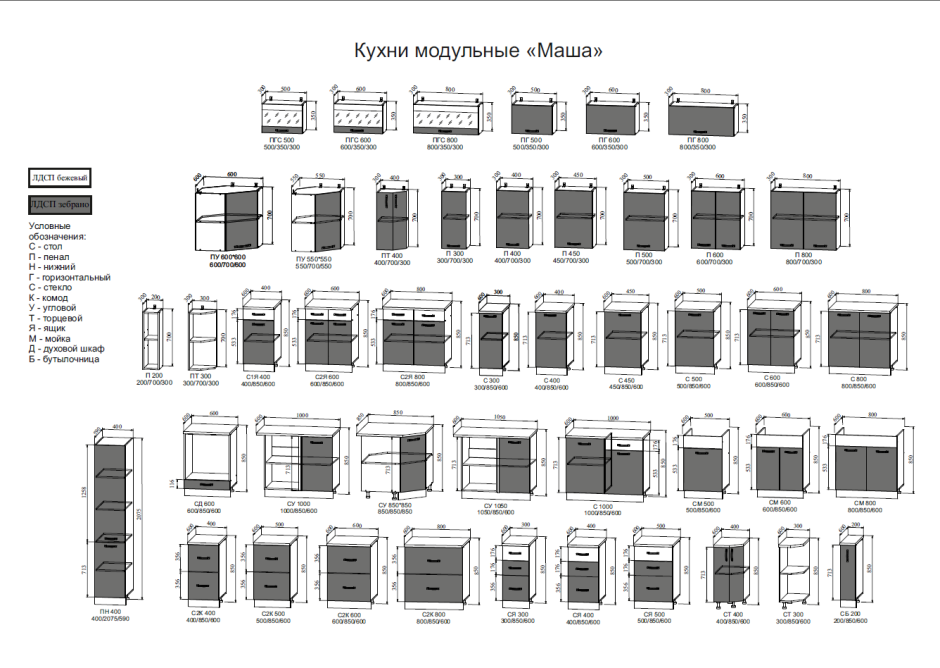 Модули кухни ДСВ Пенза