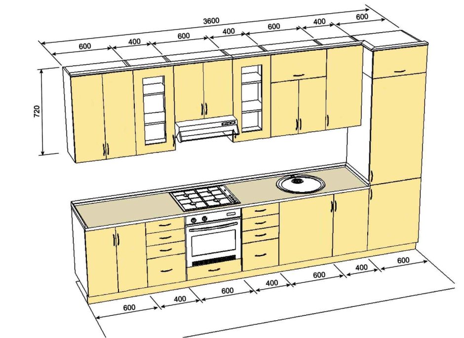 Размеры кухни