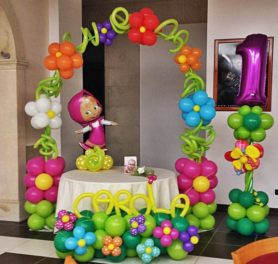Украшение шарами на день рождения девочке