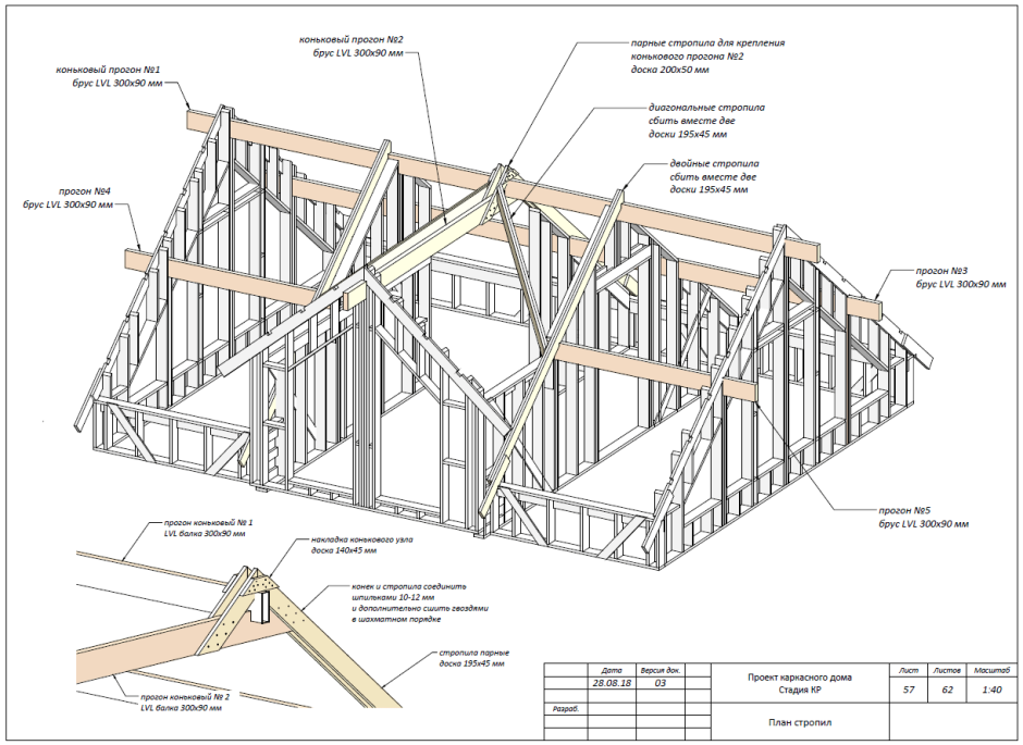 Стойки Ларсена (Larsen Truss)