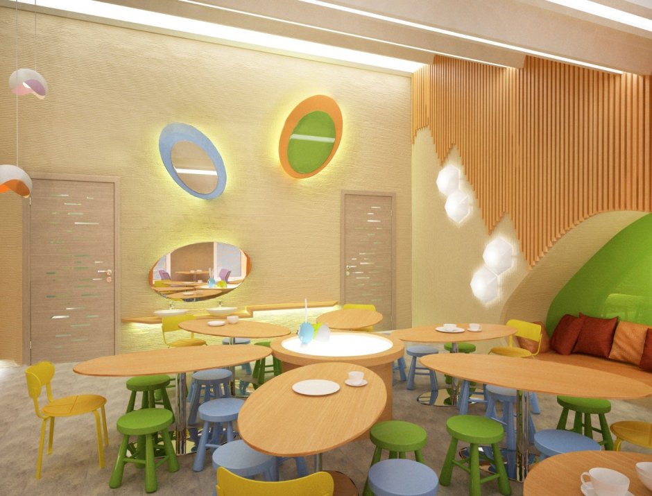 Дизайн школьного пространства для творчества