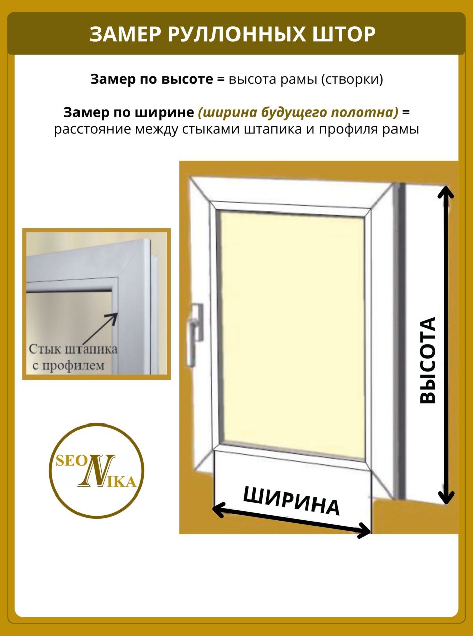 Жалюзи в интерьере