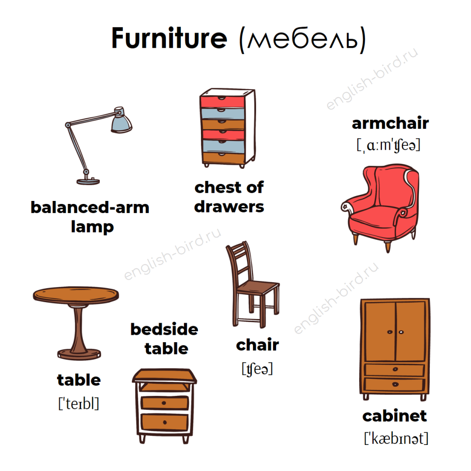 Мебель в комнате на английском