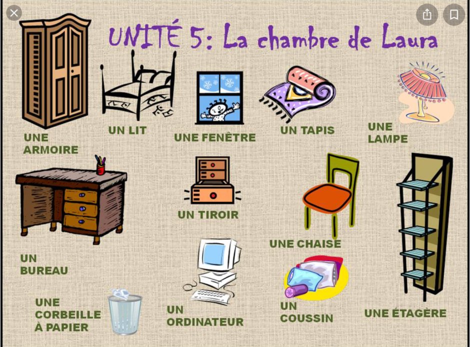 Предметы в доме на французском