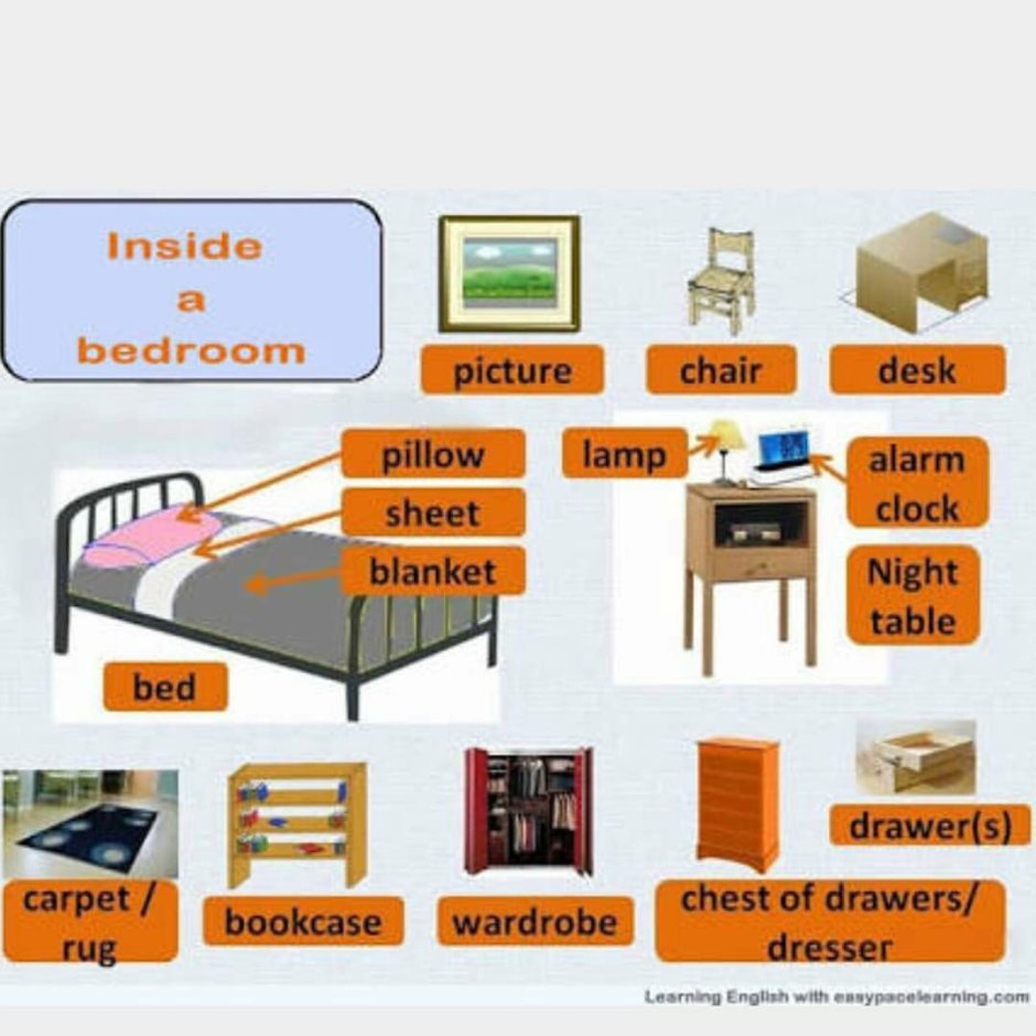 Предметы мебели на английском языке