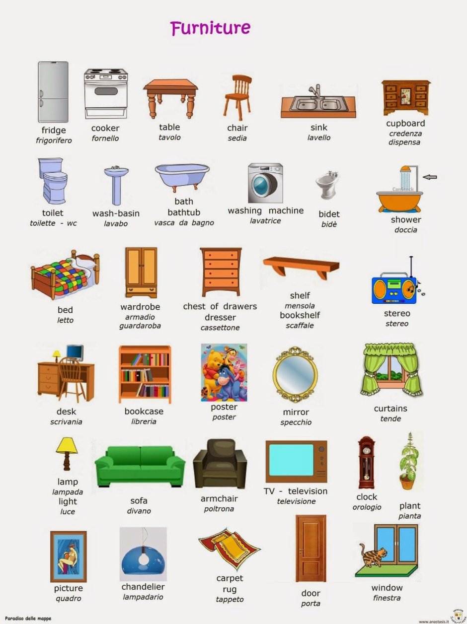 Мебель на английском языке
